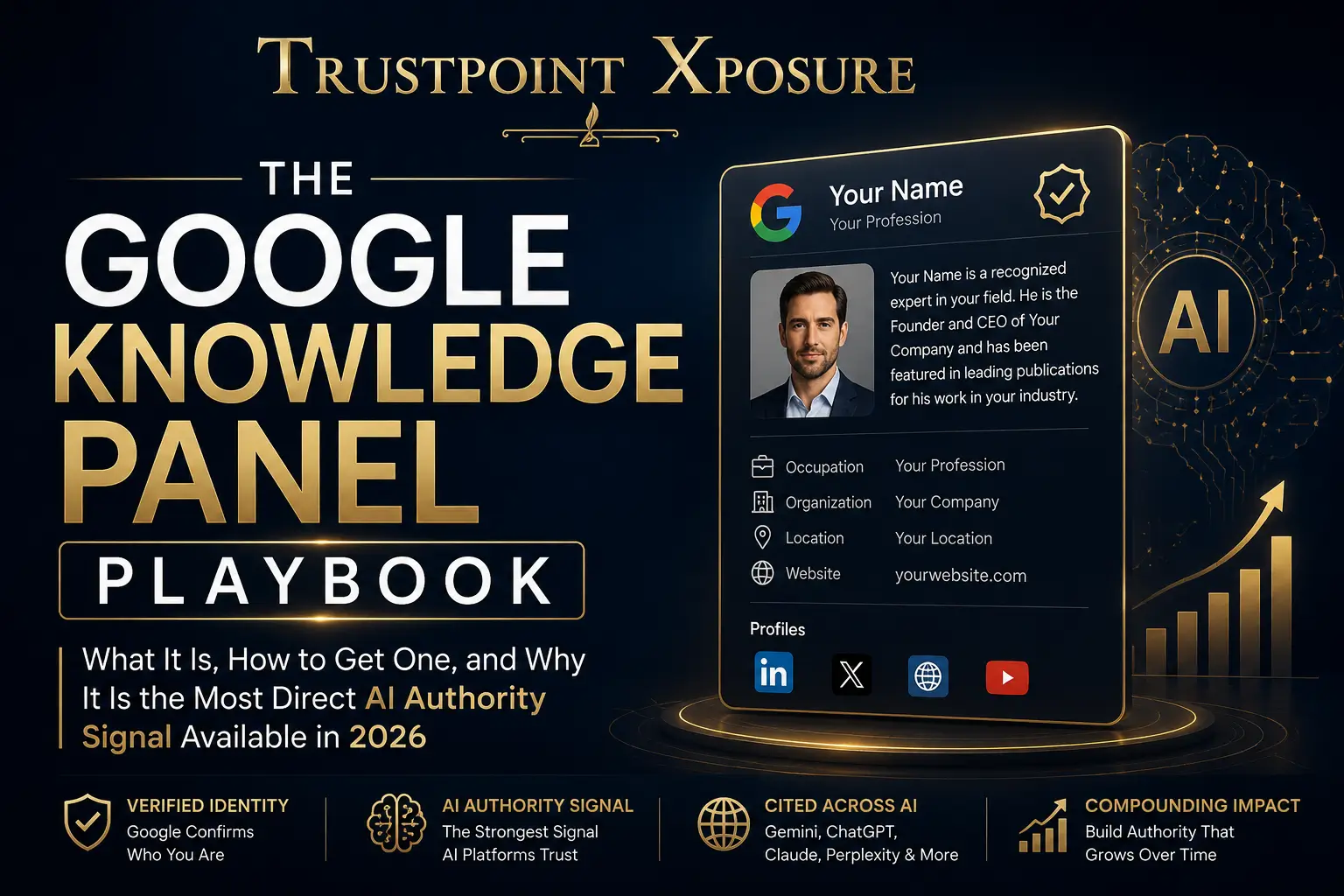 The Google Knowledge Panel Playbook: What It Is, How to Get One, and Why It Is the Most Direct AI Authority Signal Available in 2026