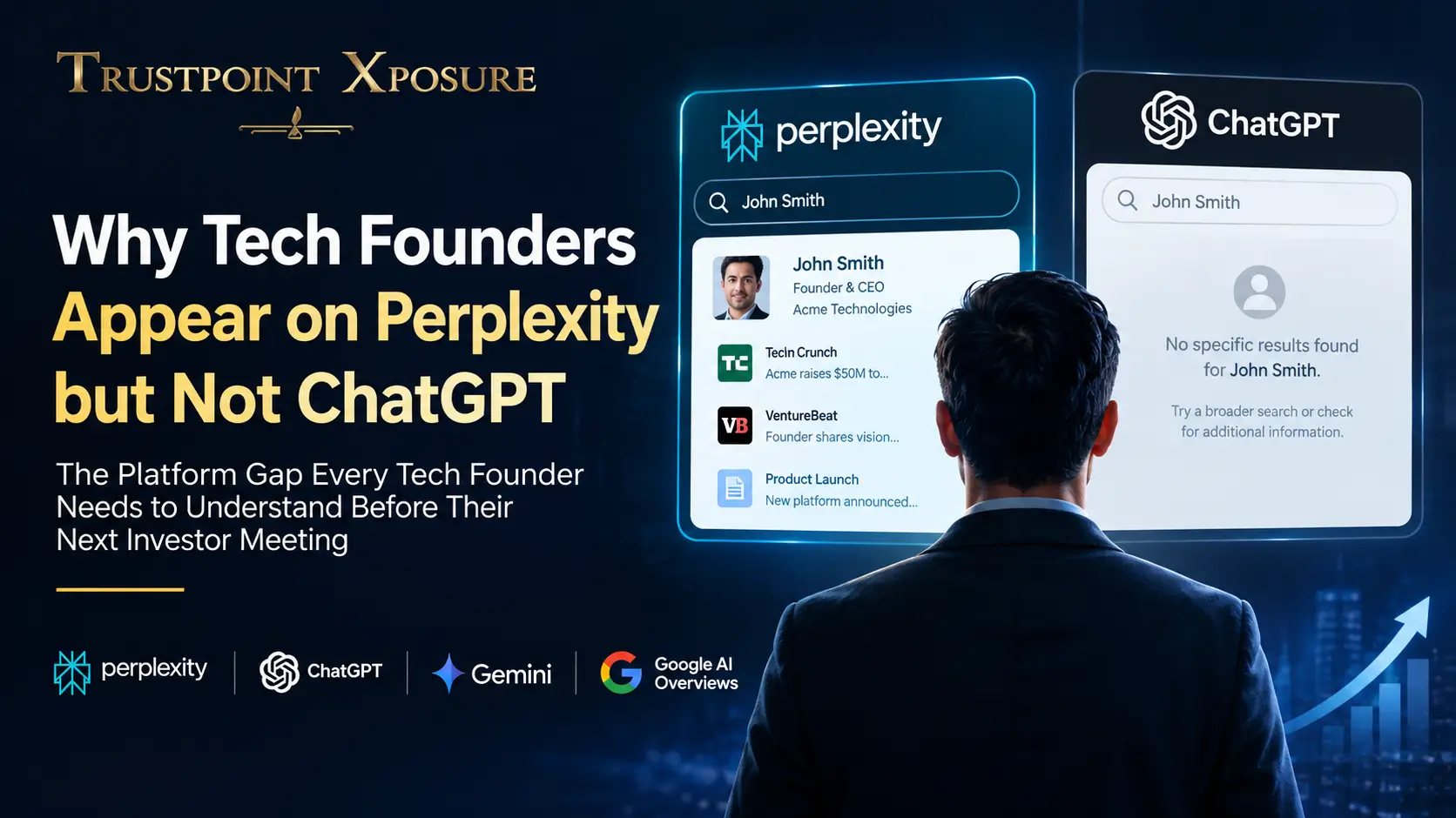 Why Tech Founders Appear on Perplexity but Not ChatGPT